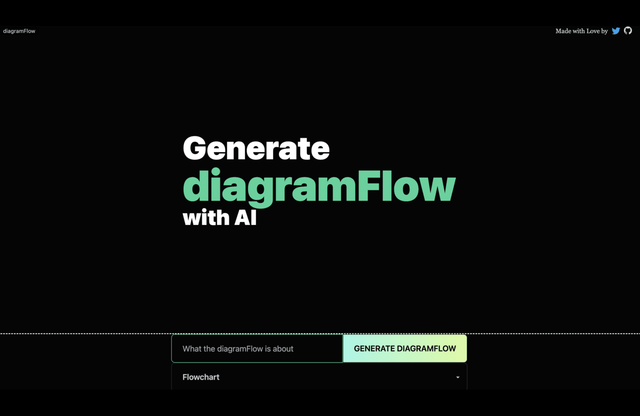 📊 DiagramFlow